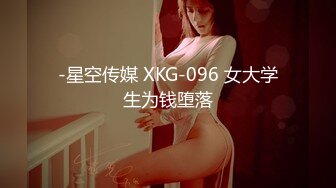 3/29最新 车模下海性感颜值美女吸蛋舔屌超淫荡特殊视角插穴VIP1196