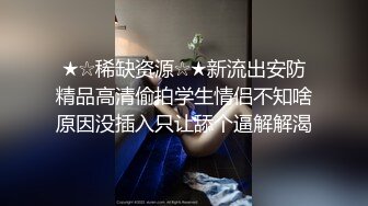 ★☆稀缺资源☆★新流出安防精品高清偷拍学生情侣不知啥原因没插入只让舔个逼解解渴