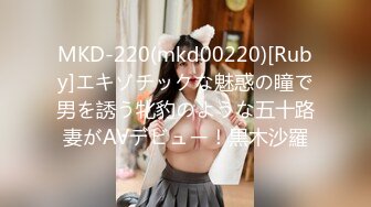 MKD-220(mkd00220)[Ruby]エキゾチックな魅惑の瞳で男を誘う牝豹のような五十路妻がAVデビュー！黒木沙羅